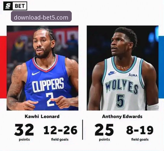 bet5体育手机客户端怎么样 深度解析骑士vs魔术关键战:bet5体育手机客户端观赛与数据复盘完整指南