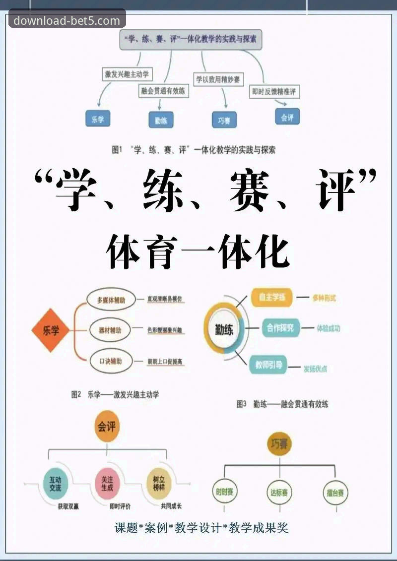 老用户亲测：bet5体育平台实用体验与必备知识分享