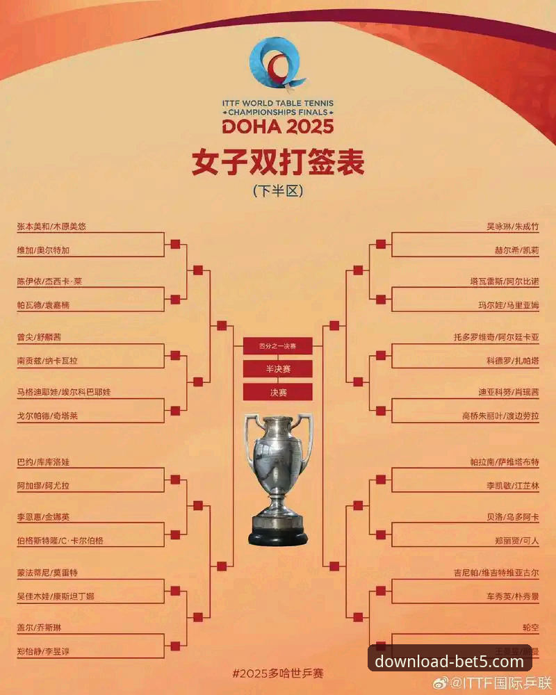 孙笑薇卢森堡站U15女单夺冠全记录与bet5体育平台观赛指南