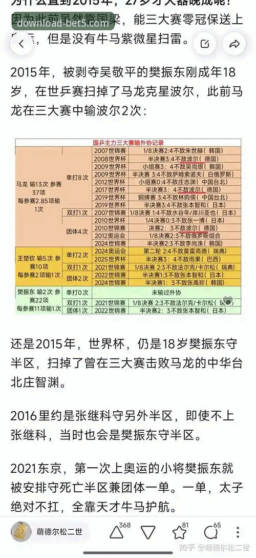 WTT青少年赛观赛实用技巧——从孙笑薇夺冠看国乒新星成长路径