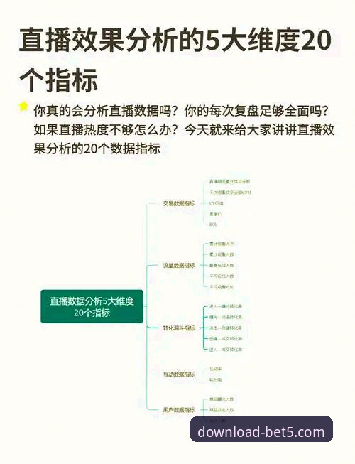 体育直播平台推荐使用指南：bet5体育平台最新动态与深度解析