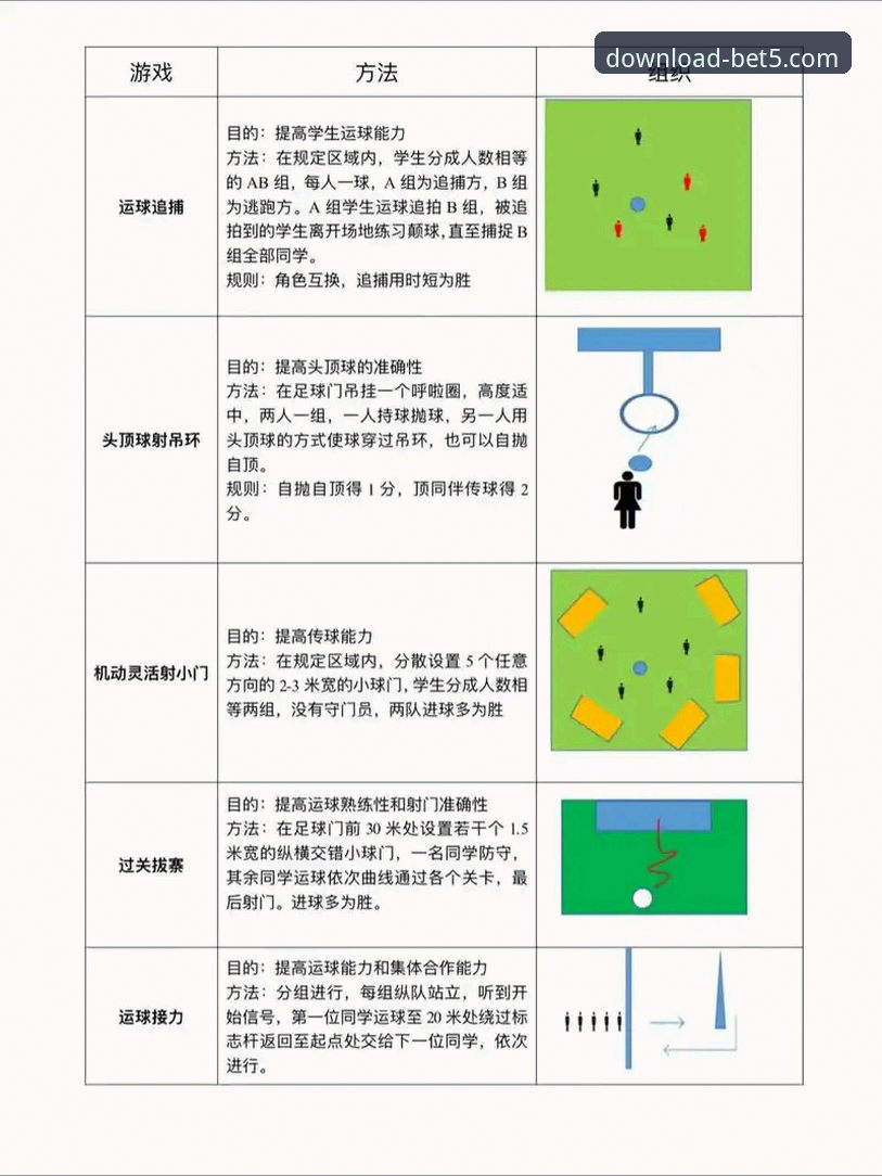 从零开始 bet5体育app安装教程 手把手带你玩转体育赛事
