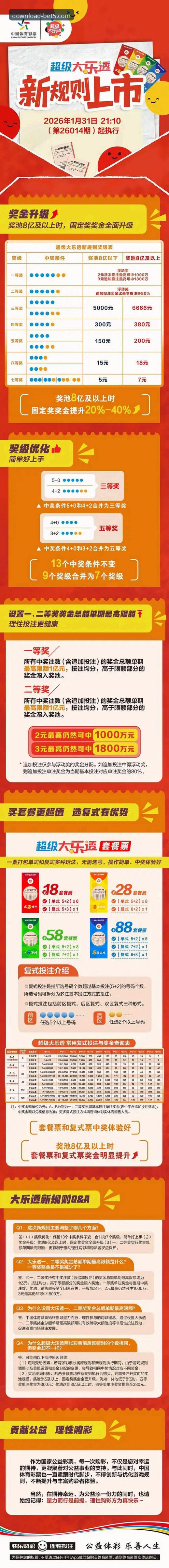 为什么bet5体育官网最新版本能让你看球和投注更顺手？